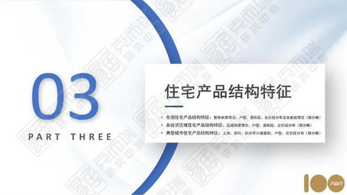 2023年5月全國(guó)住宅產(chǎn)品市場(chǎng)月報(bào) 需求釋放與市場(chǎng)分化并行